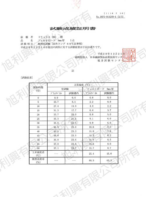 斷熱500×675