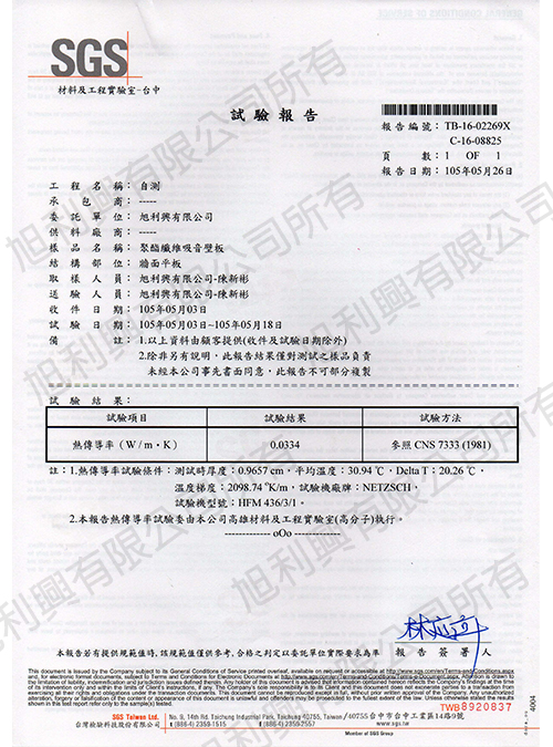 熱傳導測試